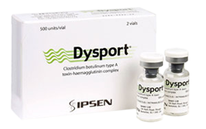 Dysport filler injections North Olmsted dentist 44070